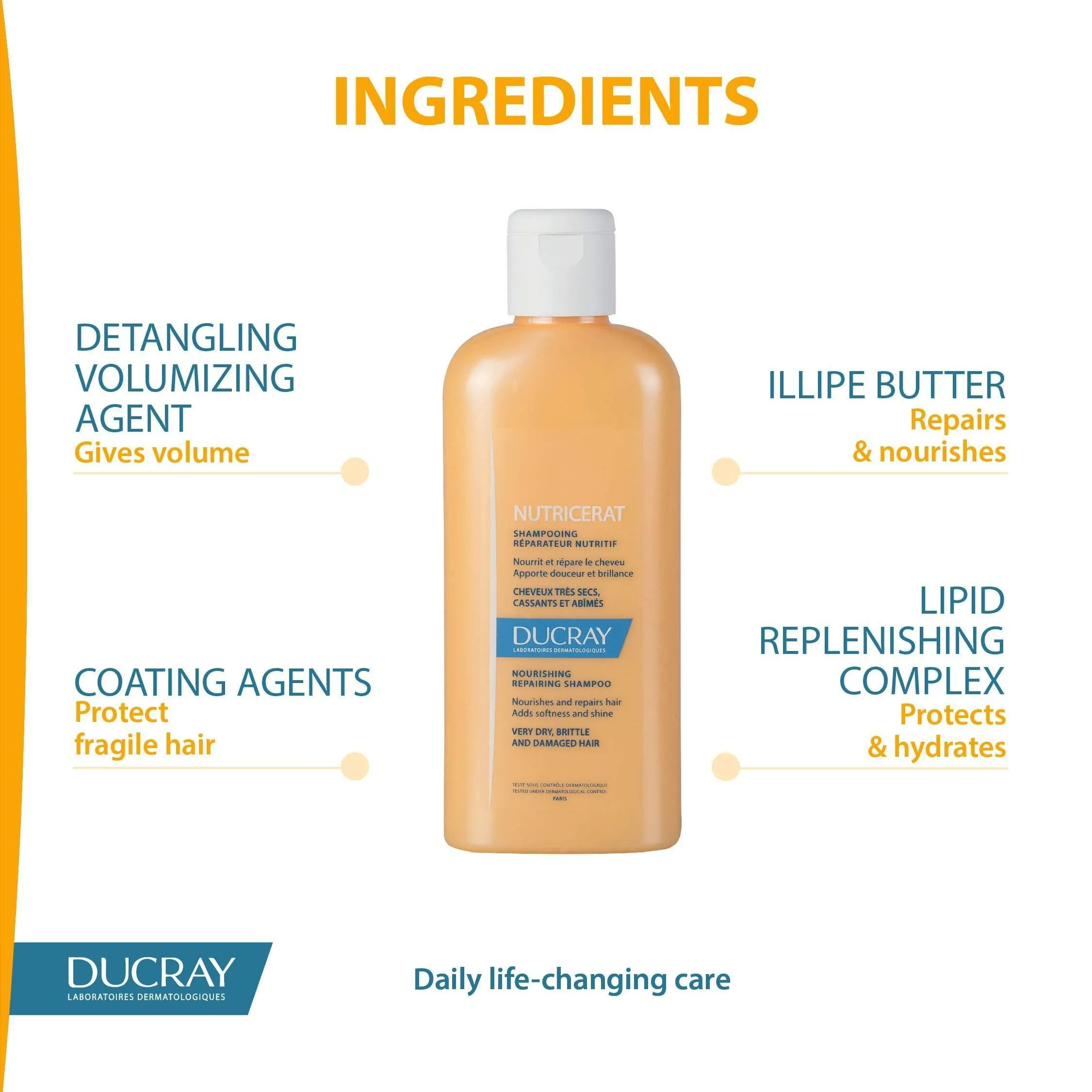 Ducray Nutricerat Nourishing Repairing Shampoo