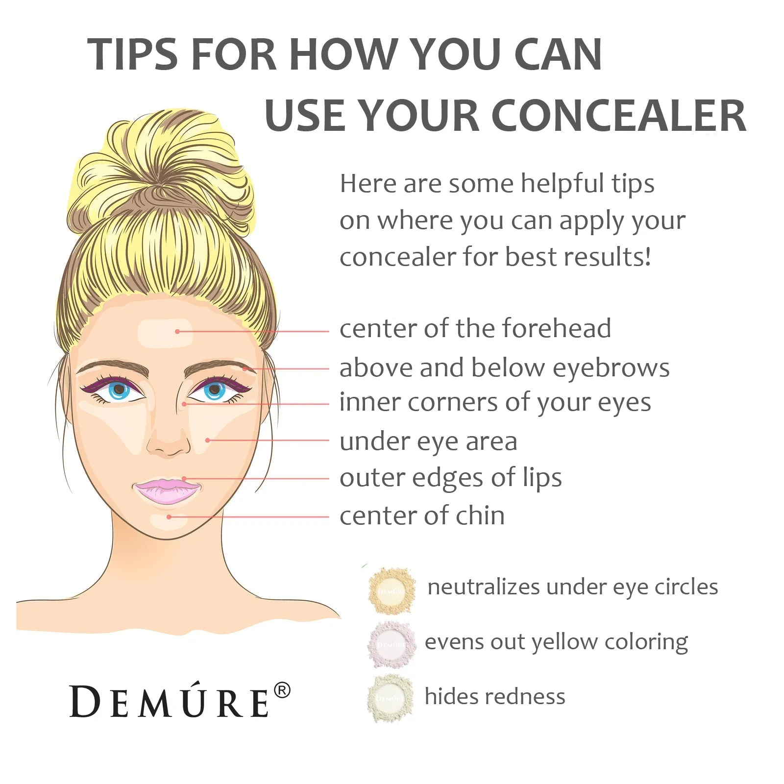 Mineral Concealer - Bright Eye with Beauty Blender