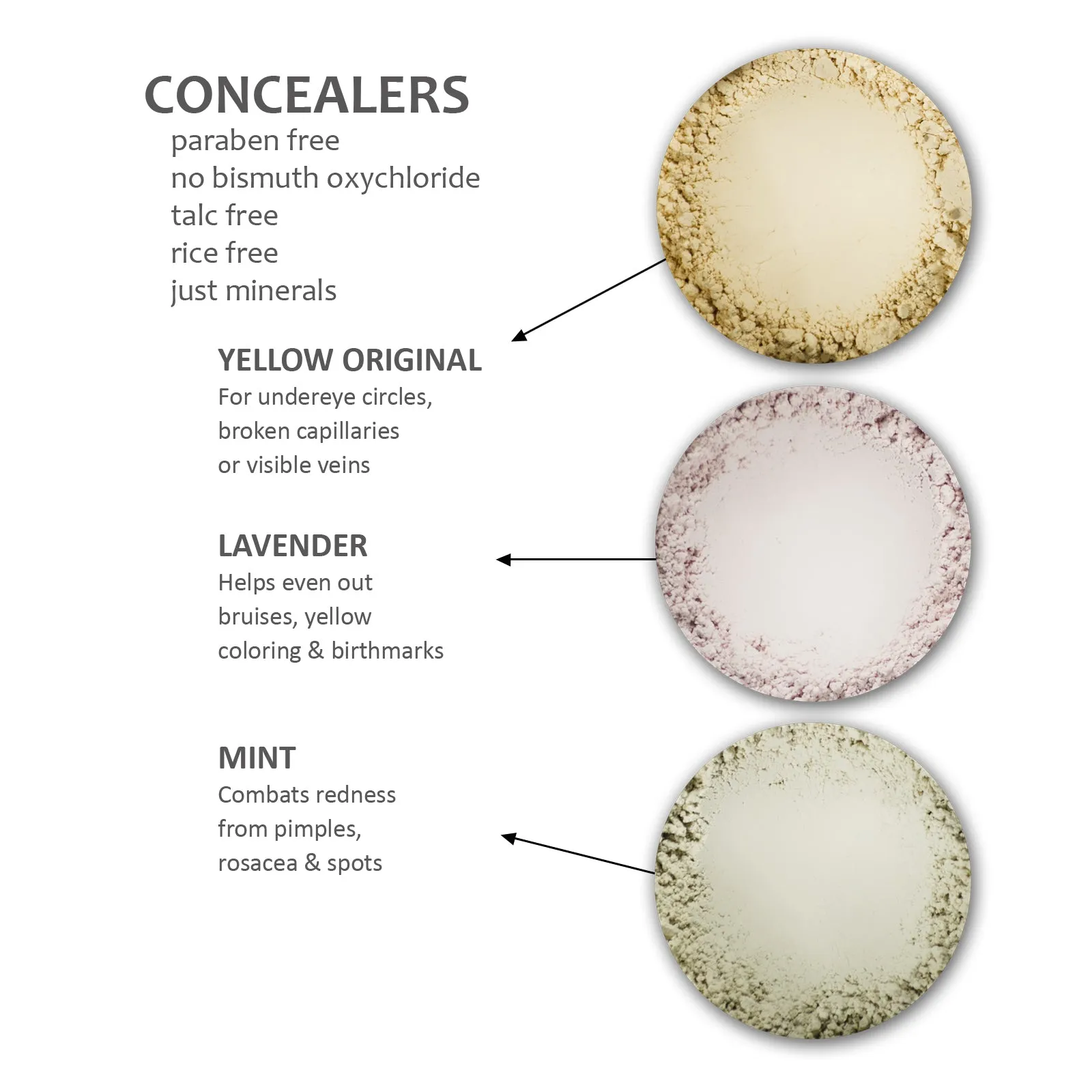 Mineral Concealer - Original  with Beauty Blender